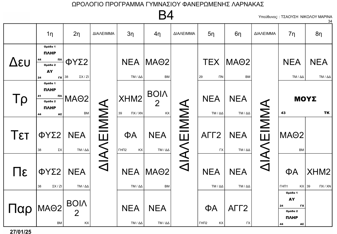 B4b