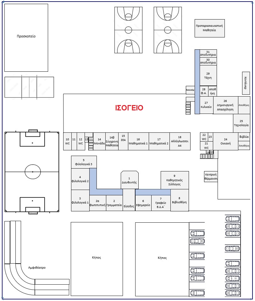 Sxediagramma24 25eisogeio